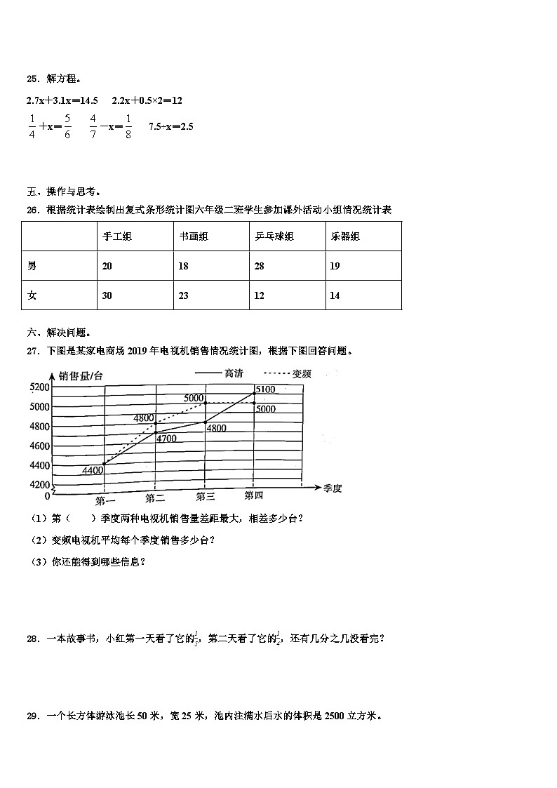 喜德县2023年五年级数学第二学期期末学业水平测试试题含解析第3页