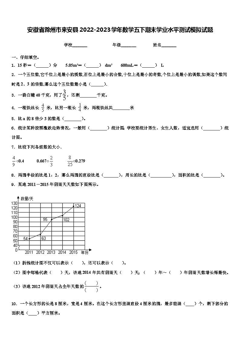 安徽省滁州市来安县2022-2023学年数学五下期末学业水平测试模拟试题含解析第1页