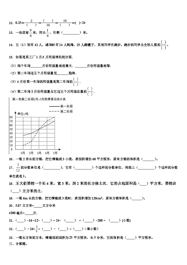 广东省惠州市惠东燕岭学校2022-2023学年数学五下期末经典试题含解析第2页