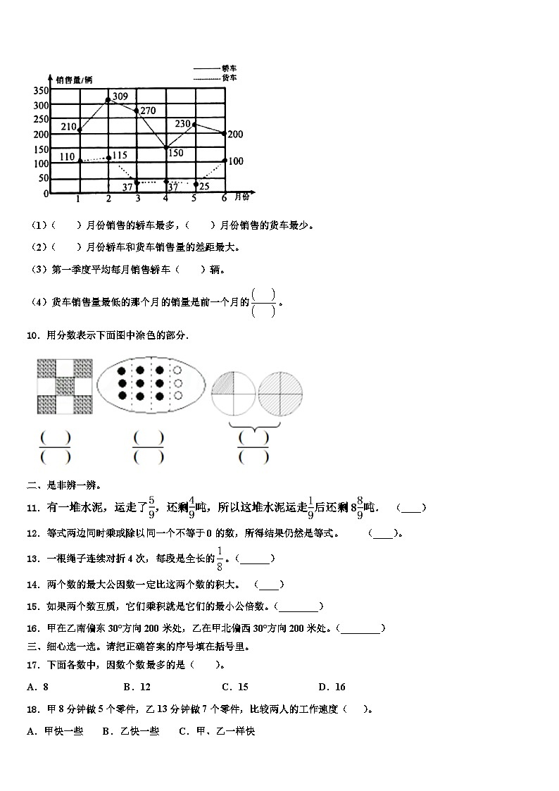 广东省江门市新会区2023年五年级数学第二学期期末质量检测模拟试题含解析02