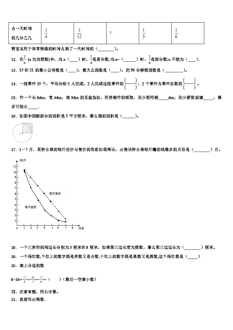 山东青岛市崂山区金家岭学校2022-2023学年数学五年级第二学期期末学业水平测试试题含解析02