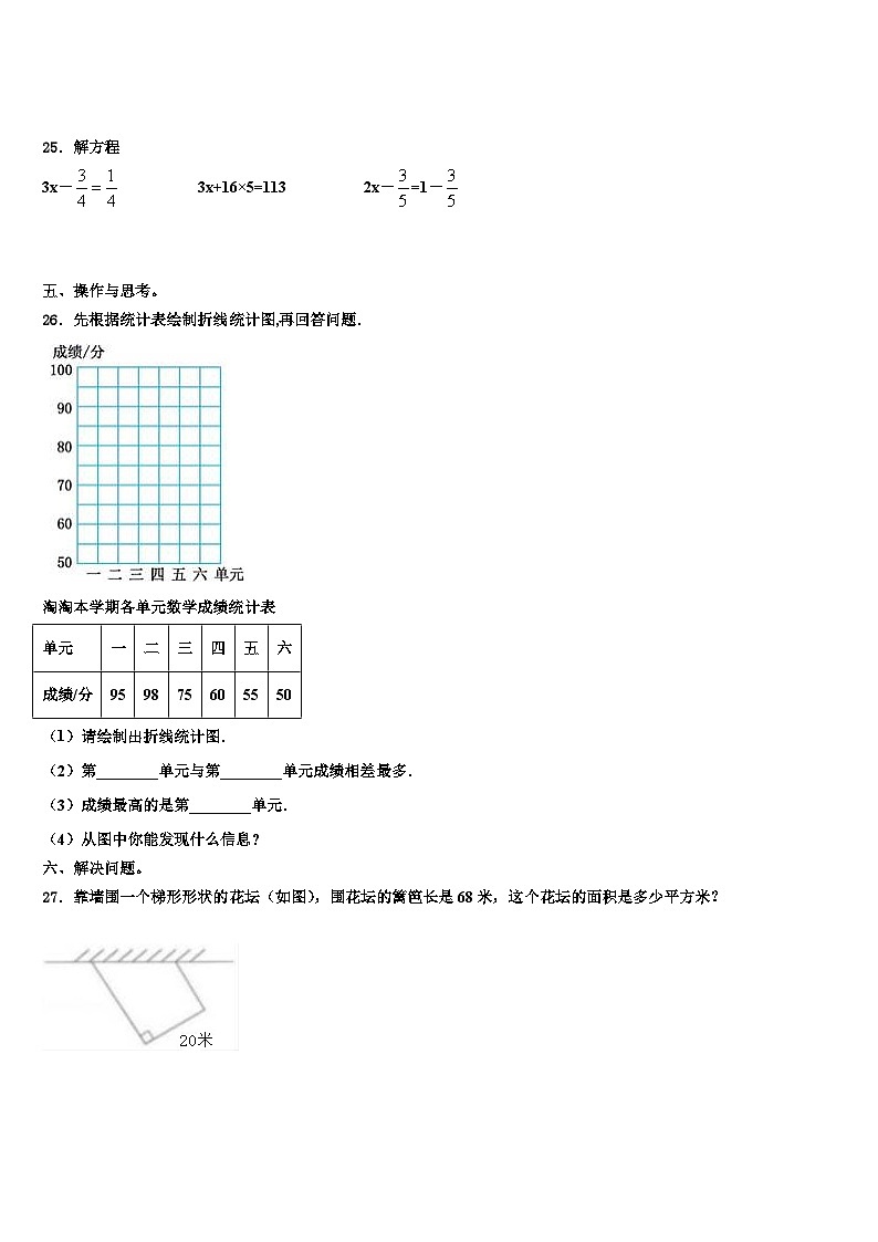 广东省深圳市坪山区2023年数学五年级第二学期期末复习检测试题含解析第3页
