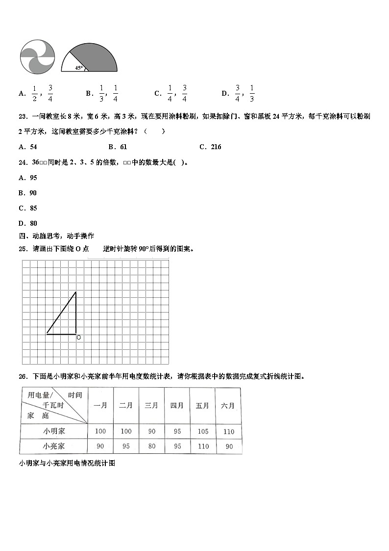 广东省湛江市吴川市2022-2023学年五年级数学第二学期期末调研试题含解析03