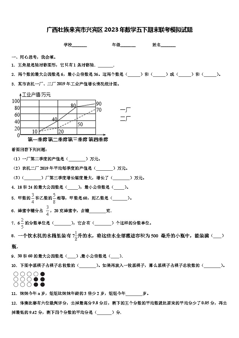 广西壮族来宾市兴宾区2023年数学五下期末联考模拟试题含解析01