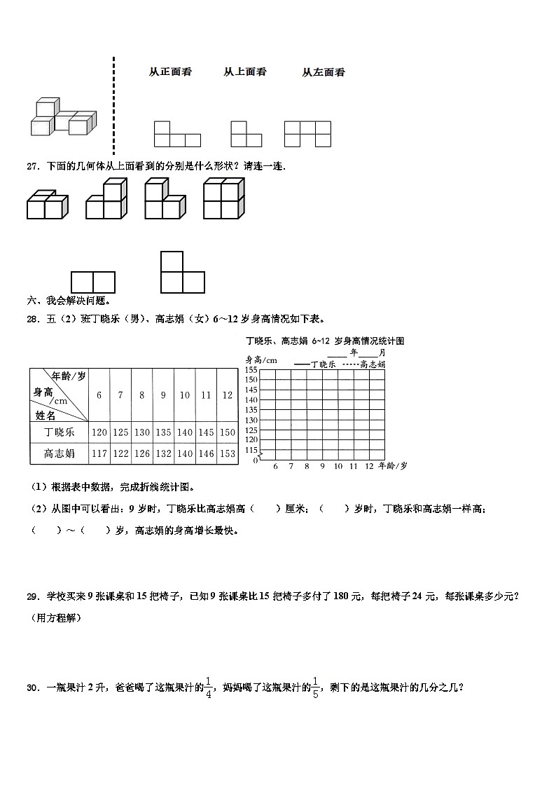 2023届上饶市余干县数学五年级第二学期期末学业质量监测模拟试题含解析第3页