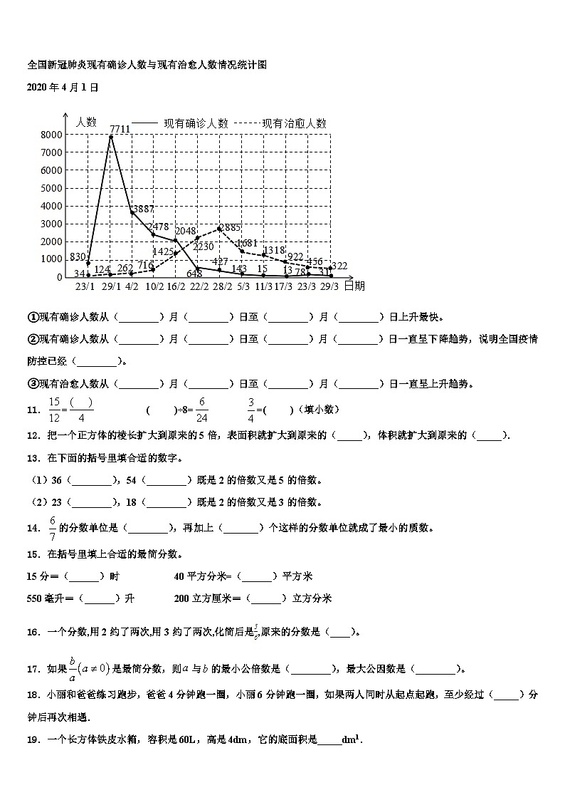 2023届上饶县数学五年级第二学期期末教学质量检测模拟试题含解析02