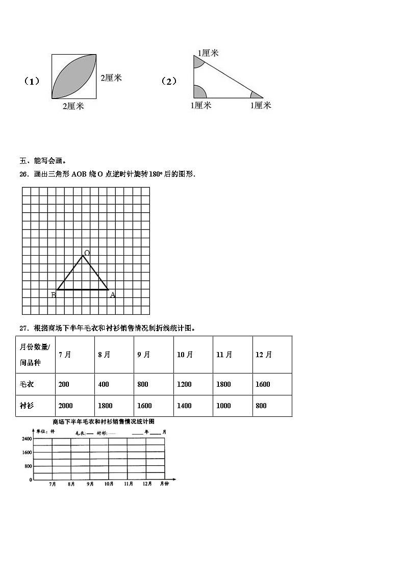 2023年阿里地区噶尔县数学五年级第二学期期末达标测试试题含解析第3页