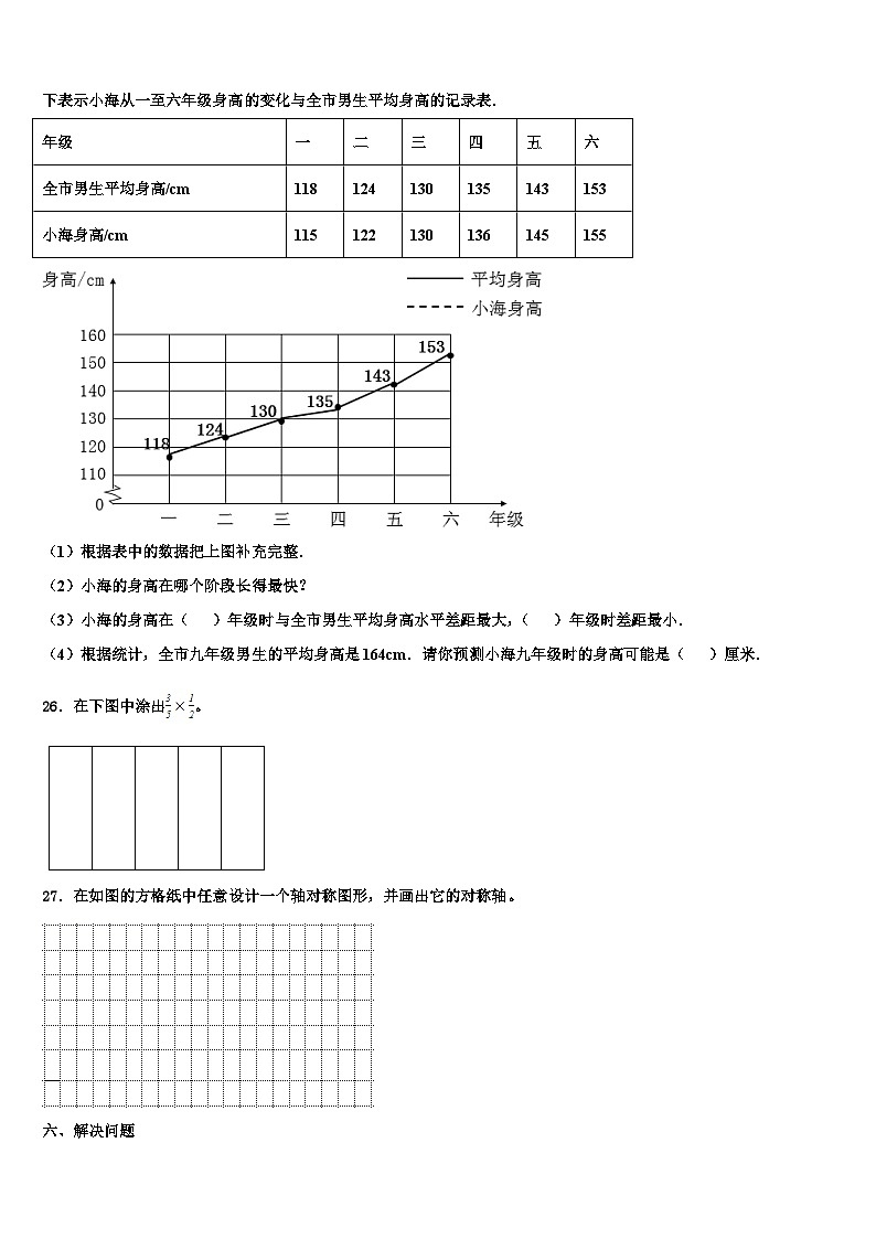 2023年阿瓦提县数学五下期末联考模拟试题含解析第3页