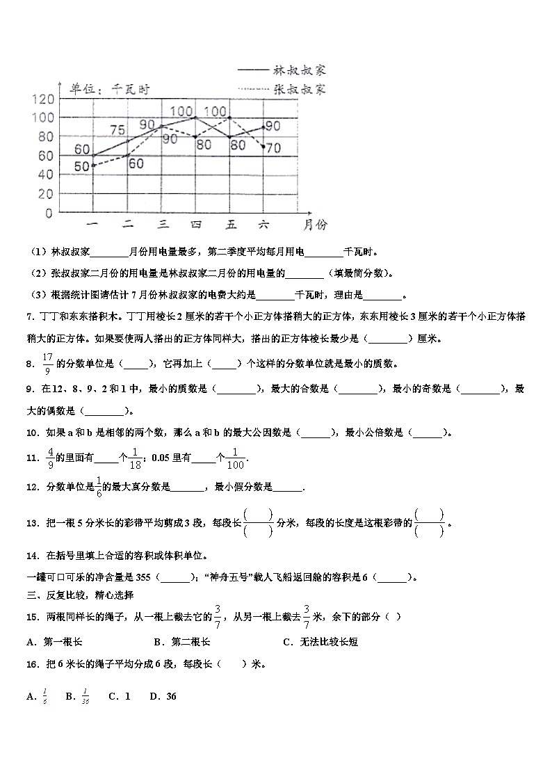 广西永福县2023年数学五下期末学业质量监测模拟试题含解析02
