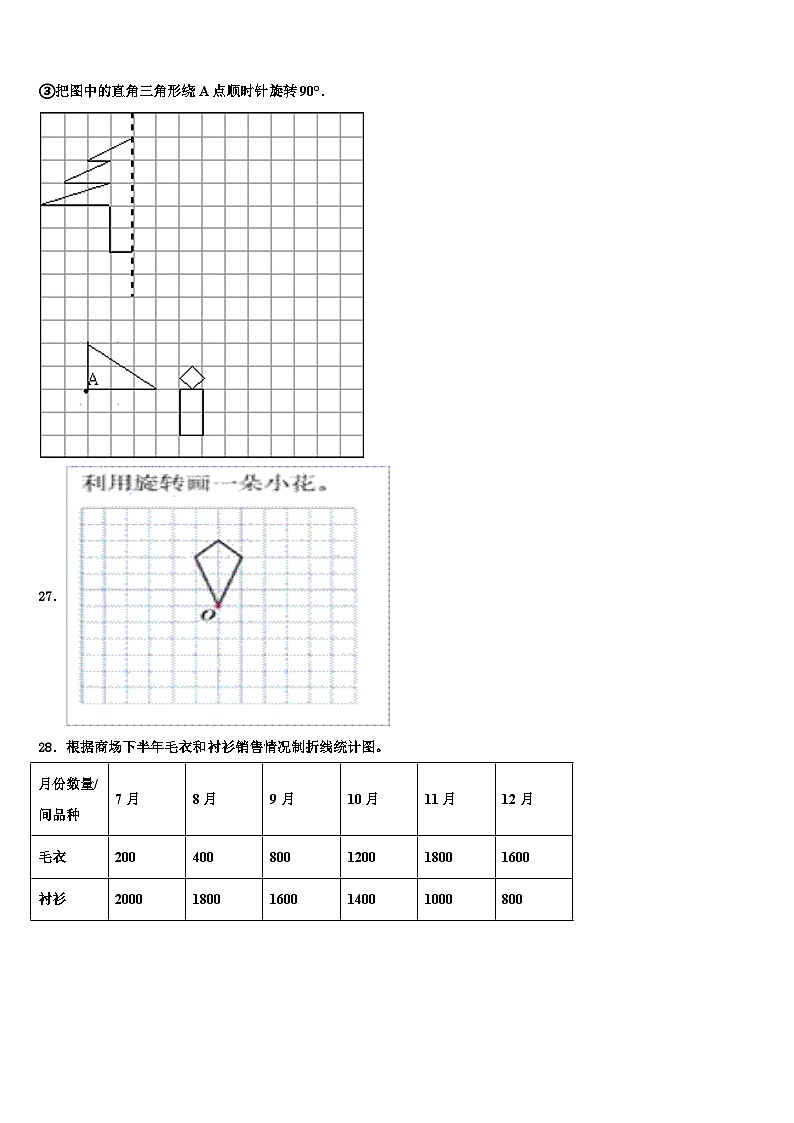 忻州市岢岚县2023年数学五年级第二学期期末学业水平测试试题含解析第3页