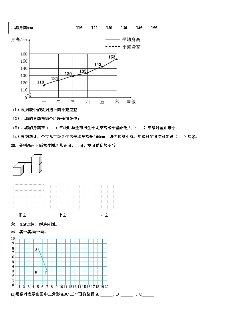 昆山市2023年数学五下期末联考试题含解析第3页