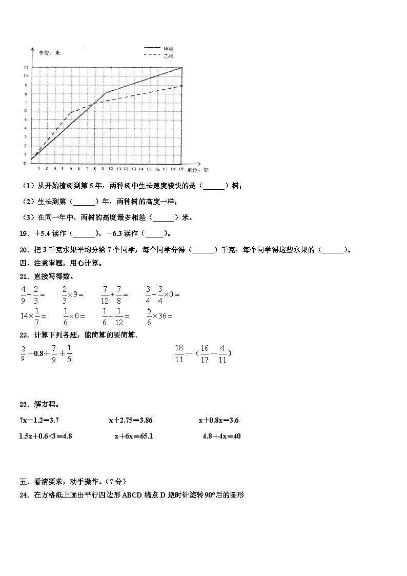 新疆维吾尔哈密地区2023年数学五下期末调研试题含解析03