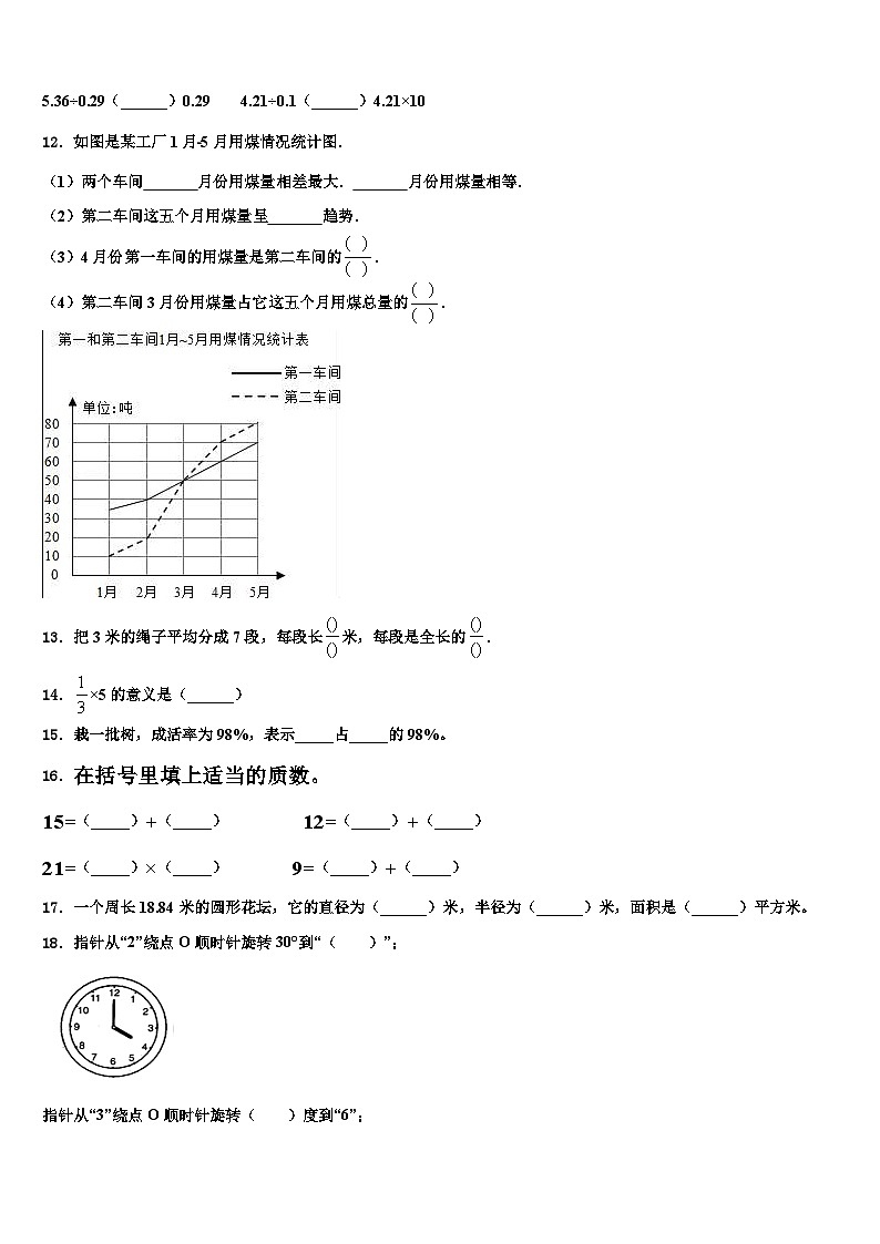 新疆维吾尔昌吉回族自治州吉木萨尔县2022-2023学年五年级数学第二学期期末学业质量监测试题含解析第2页