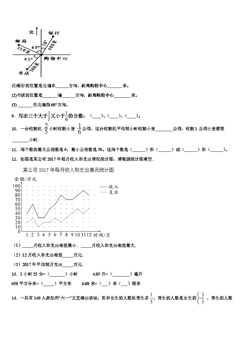 昭通市昭阳区2022-2023学年五年级数学第二学期期末学业质量监测试题含解析02