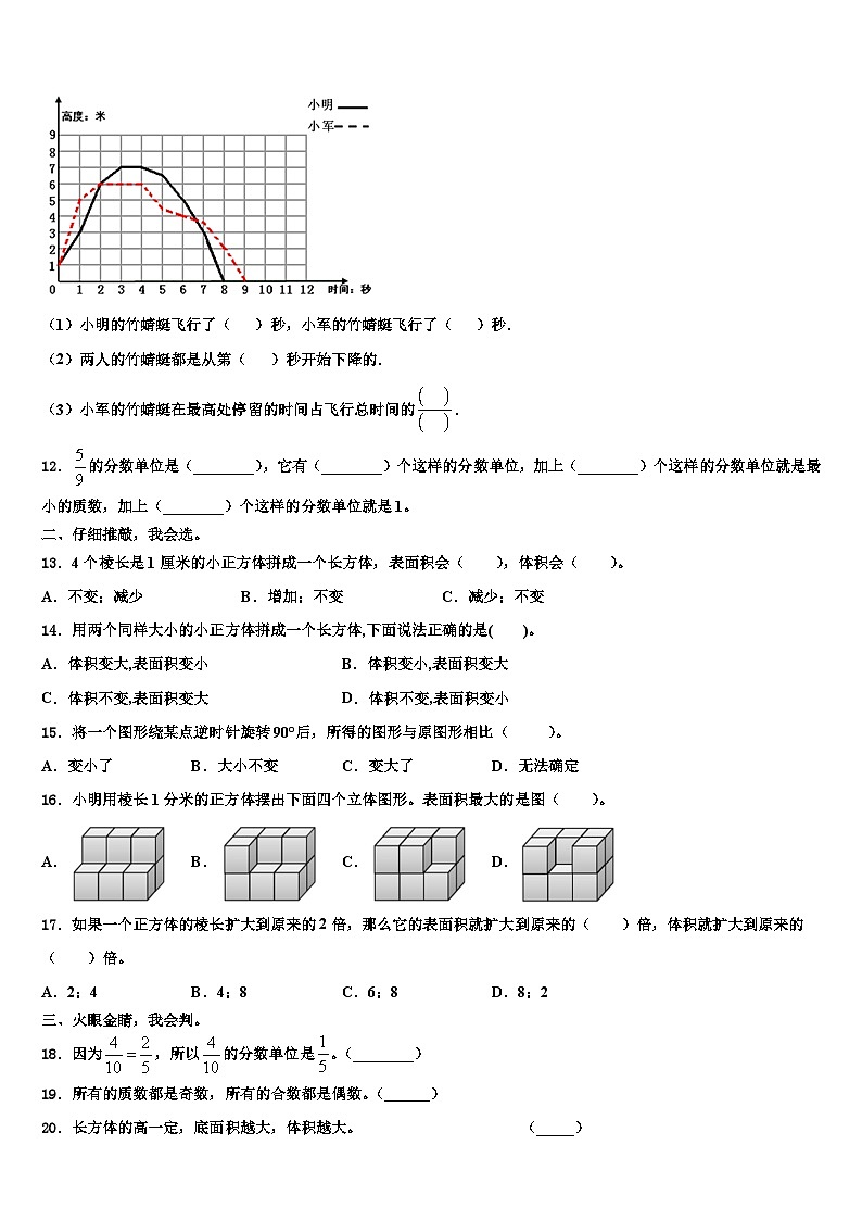 柳州市三江侗族自治县2023年五年级数学第二学期期末达标检测试题含解析02