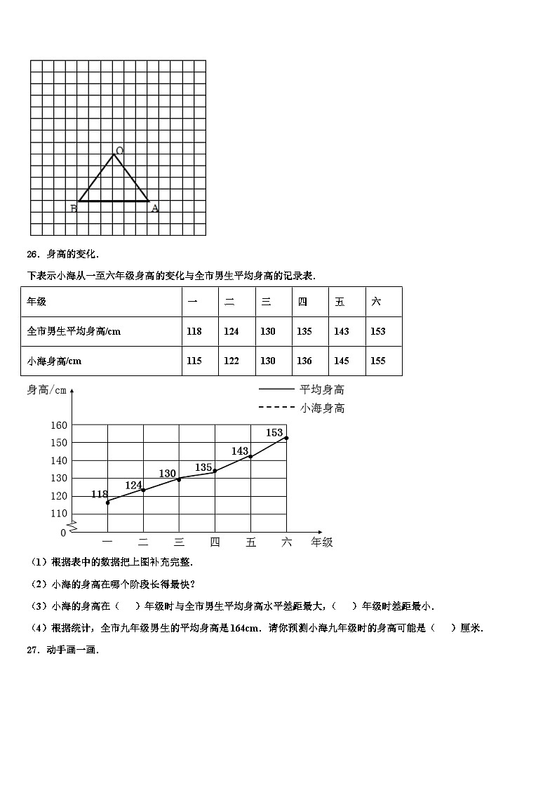 曲靖市马龙县2023年数学五年级第二学期期末考试试题含解析第3页