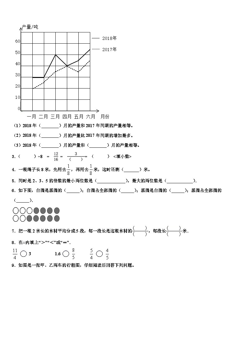 江苏省盐城市2022-2023学年数学五年级第二学期期末质量检测试题含解析02