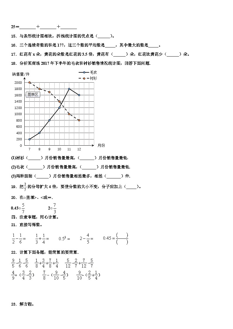 江西省景德镇市乐平市2022-2023学年数学五年级第二学期期末学业质量监测模拟试题含解析第2页
