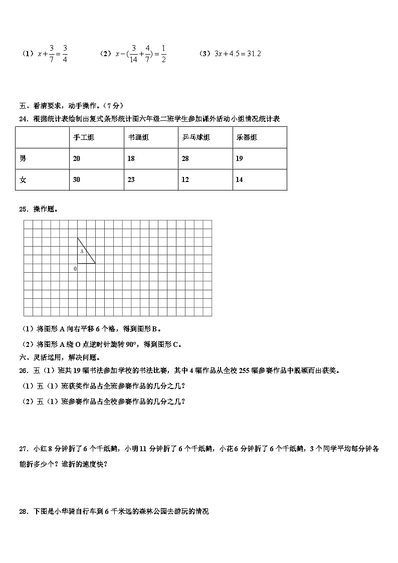 江西省景德镇市乐平市2022-2023学年数学五年级第二学期期末学业质量监测模拟试题含解析第3页