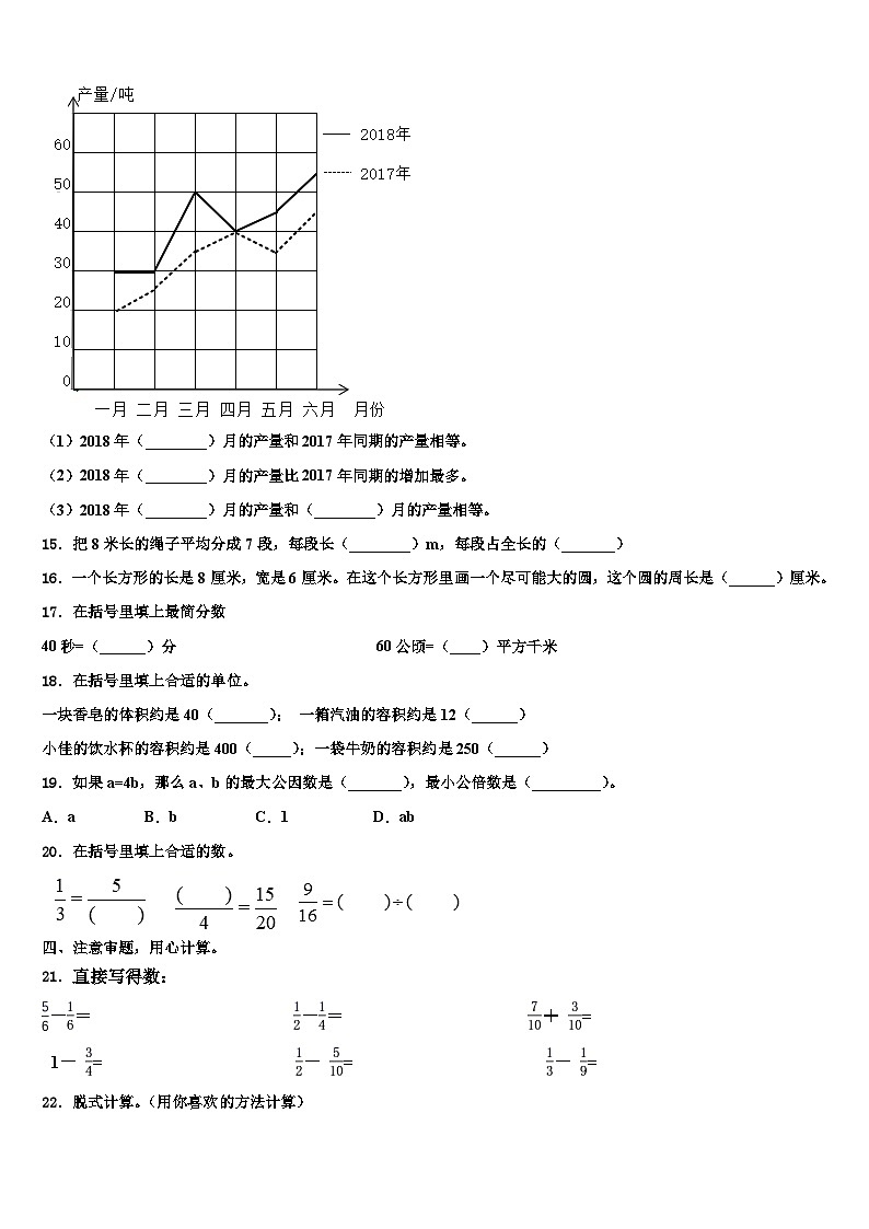 江西省南昌市湾里区2023年五年级数学第二学期期末达标测试试题含解析第2页