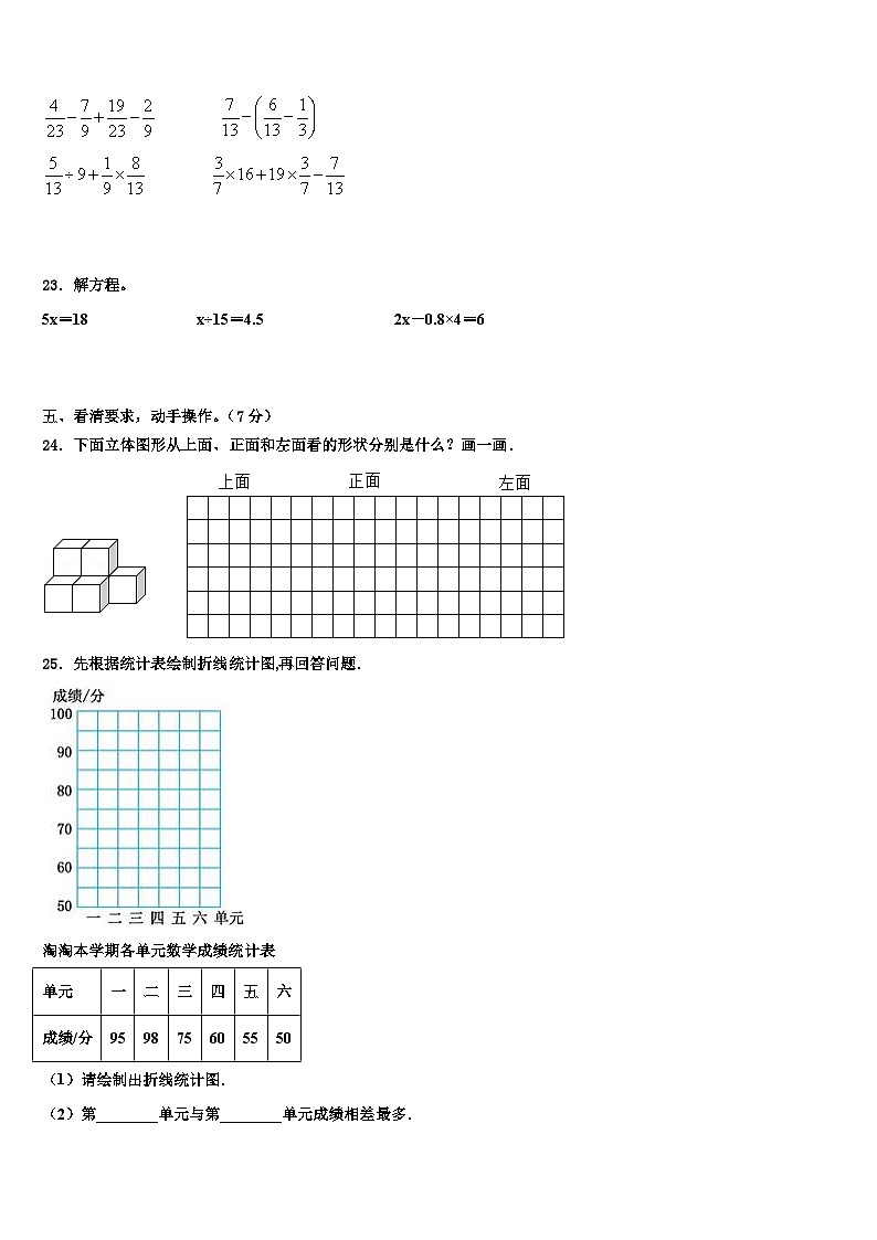江西省南昌市湾里区2023年五年级数学第二学期期末达标测试试题含解析第3页