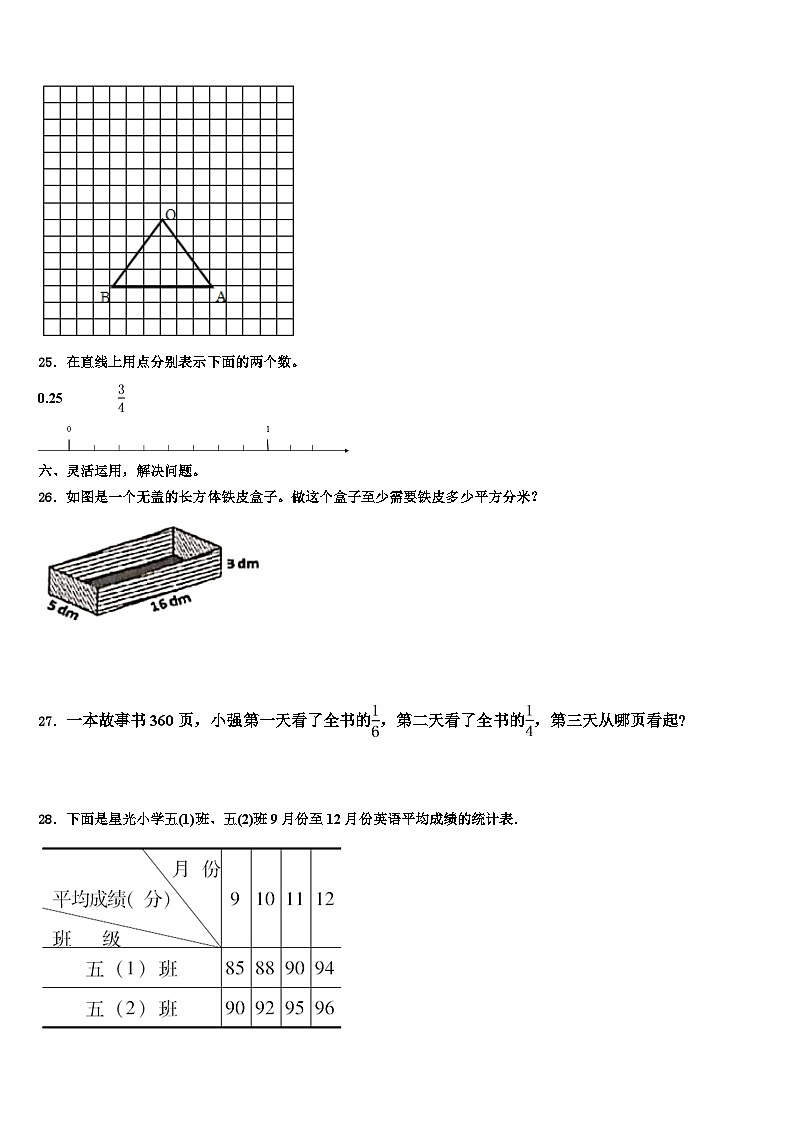 河北省唐山市2023年数学五年级第二学期期末复习检测试题含解析第3页