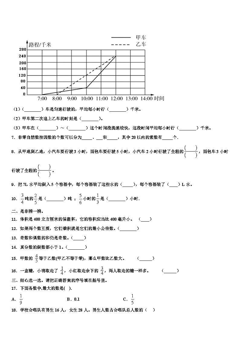 河北省唐山市遵化市2023年五年级数学第二学期期末质量跟踪监视模拟试题含解析第2页