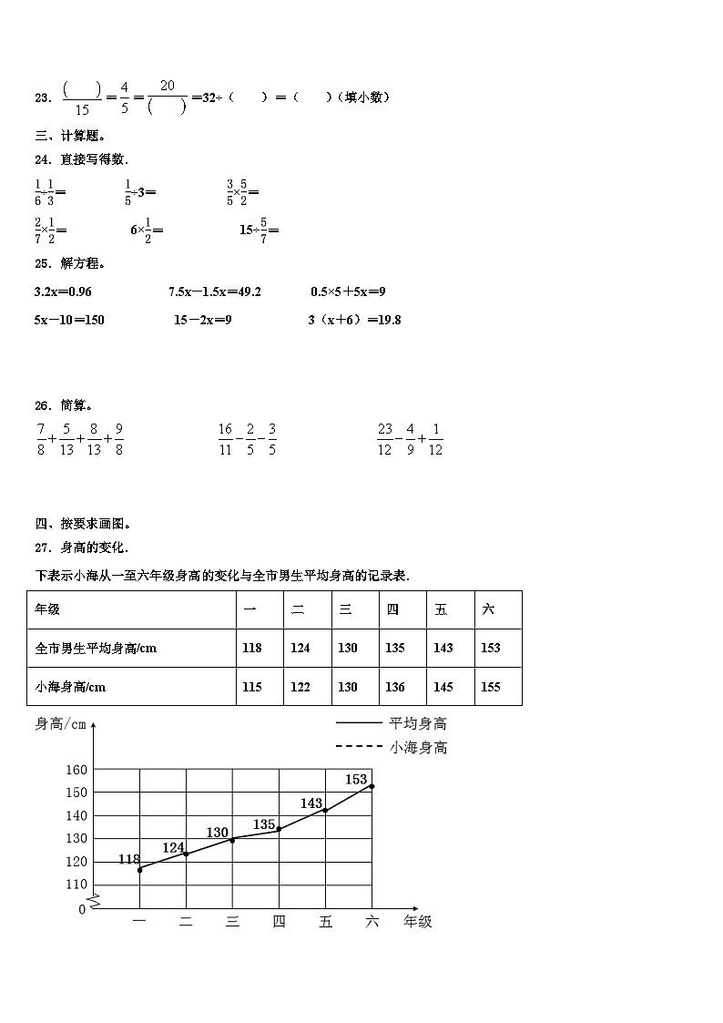 河北省张家口市怀安县2023年数学五下期末考试试题含解析03