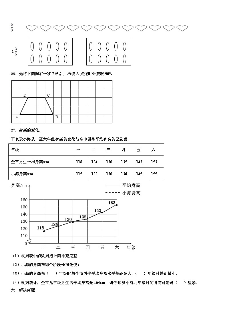 河北省石家庄市正定县2022-2023学年五年级数学第二学期期末学业质量监测试题含解析第3页