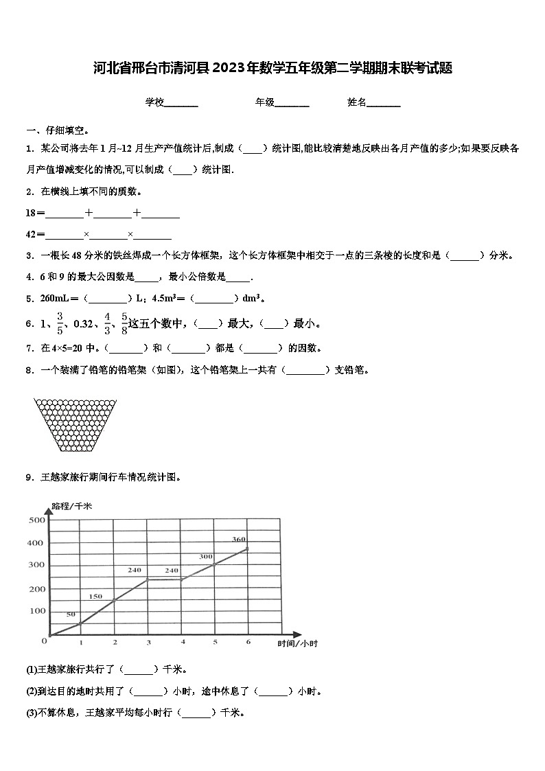 河北省邢台市清河县2023年数学五年级第二学期期末联考试题含解析01