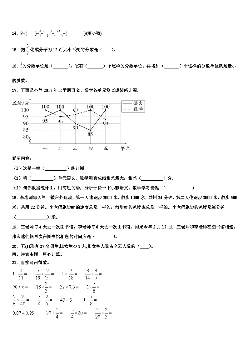 河北省衡水市阜城县2022-2023学年五年级数学第二学期期末学业水平测试模拟试题含解析02