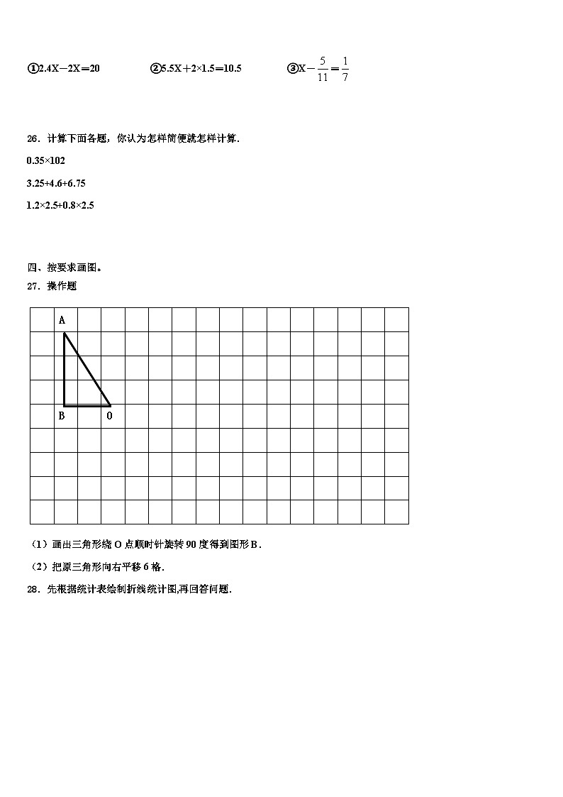 河南省濮阳市清丰县2022-2023学年数学五年级第二学期期末统考模拟试题含解析第3页