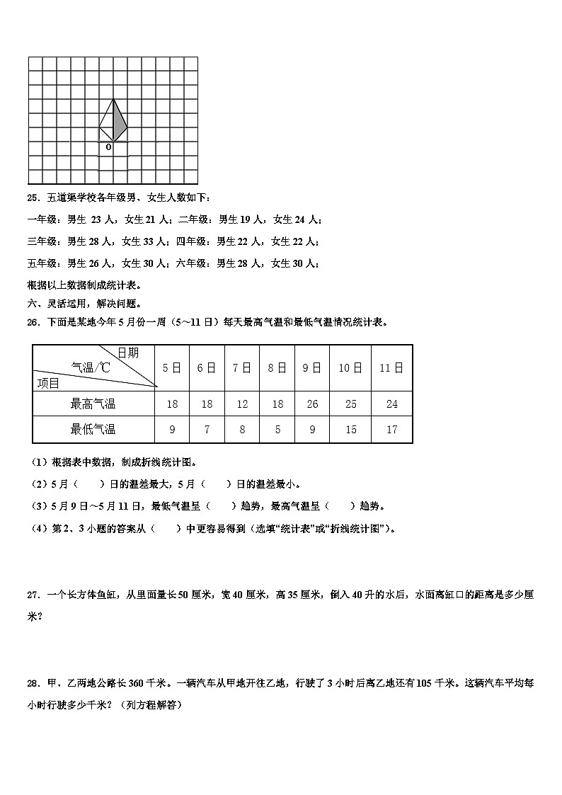 河南省新乡市2022-2023学年数学五年级第二学期期末教学质量检测试题含解析03