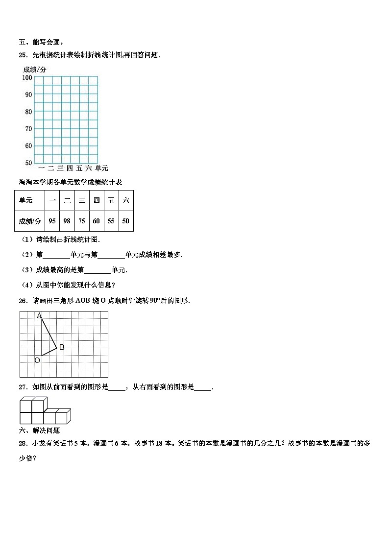 河南省洛阳市孟津县2022-2023学年数学五下期末学业水平测试模拟试题含解析03