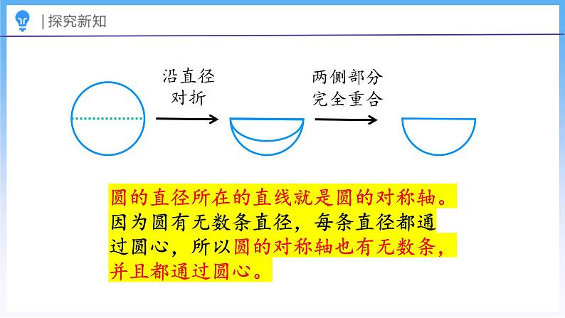 1.3 圆的认识（二）（课件）北师大版六年级上册数学第6页