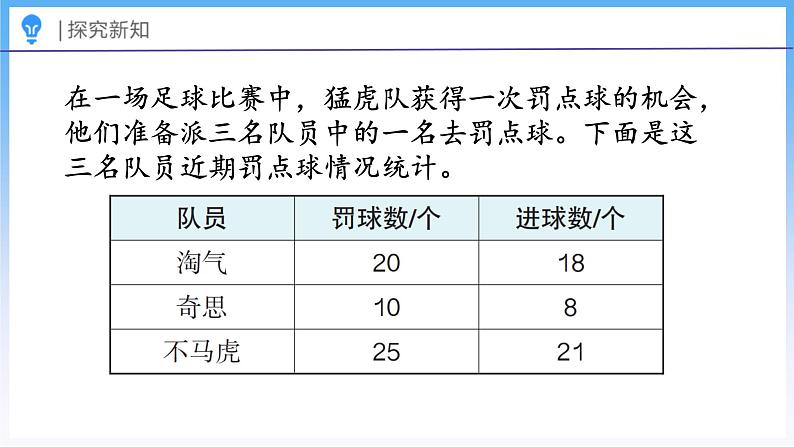 4.1 百分数的认识（课件）北师大版六年级上册数学第5页