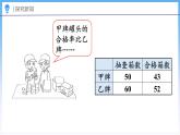 4.2 合格率（1）（课件）北师大版六年级上册数学