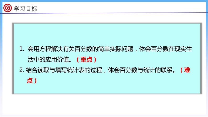 4.5 这月我当家（1）（课件）北师大版六年级上册数学第2页