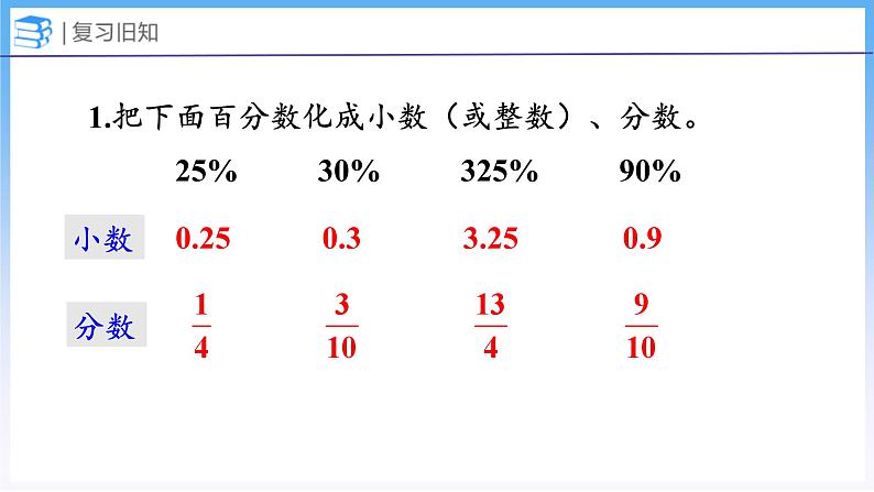 4.5 这月我当家（1）（课件）北师大版六年级上册数学第3页