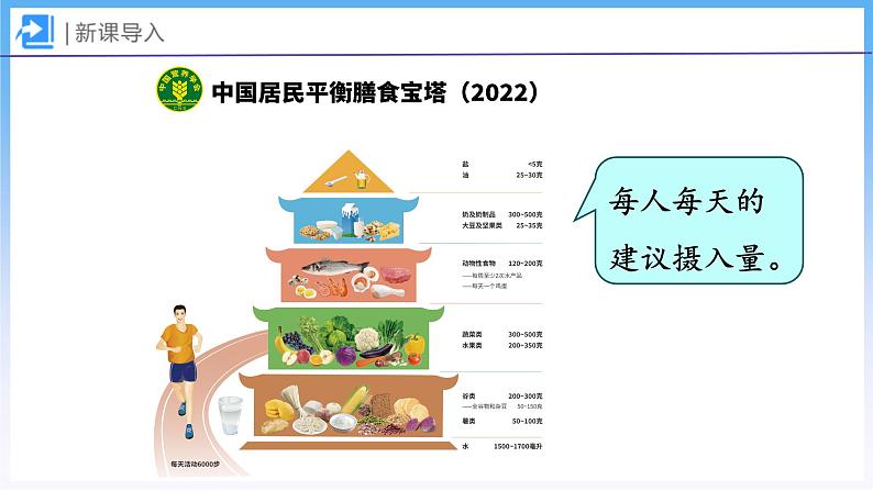 5.1 扇形统计图（课件）北师大版六年级上册数学03