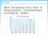 5.2 统计图的选择（课件）北师大版六年级上册数学