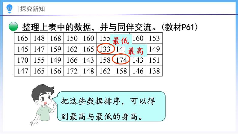 5.3 身高的情况（课件）北师大版六年级上册数学07