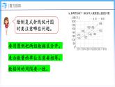 5.4 身高的变化（1）（课件）北师大版六年级上册数学