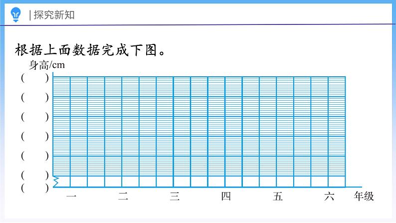 5.4 身高的变化（1）（课件）北师大版六年级上册数学07