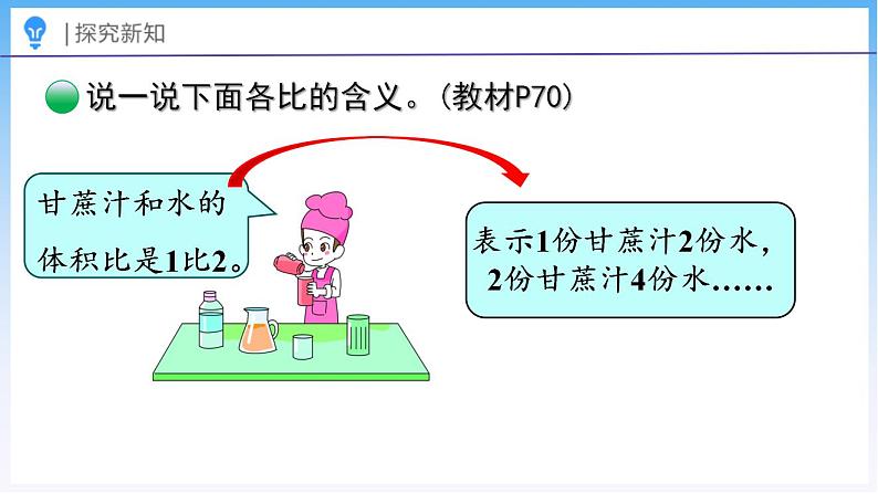 6.2 生活中的比（2）（课件）北师大版六年级上册数学第8页