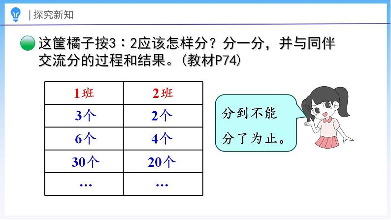 6.4 比的应用（1）（课件）北师大版六年级上册数学08