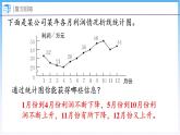 數(shù)學好玩 看圖找關系（課件）北師大版六年級上冊數(shù)學