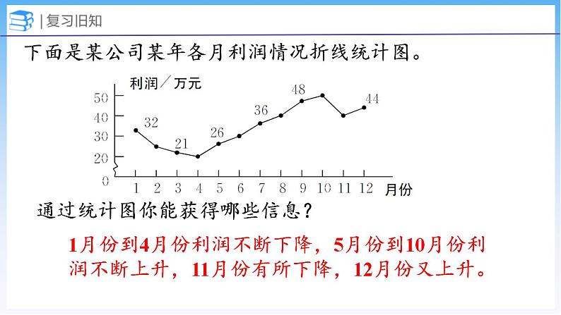 数学好玩 看图找关系（课件）北师大版六年级上册数学03