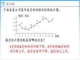 数学好玩 看图找关系（课件）北师大版六年级上册数学