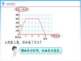 数学好玩 看图找关系（课件）北师大版六年级上册数学